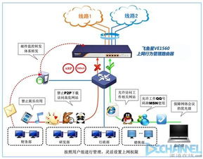 大企業(yè)計算機軟件開發(fā) 機遇、挑戰(zhàn)與未來趨勢