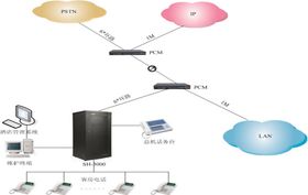 計算機軟件開發(fā) 從概念到實現(xiàn)的創(chuàng)新之旅