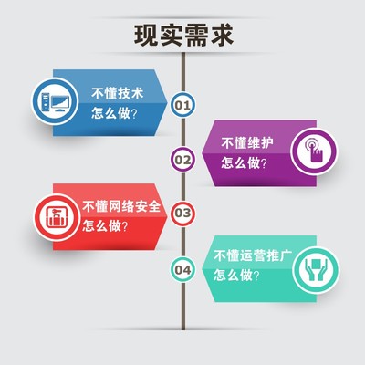 一元奪寶系統(tǒng)的定制開發(fā) 互聯(lián)網(wǎng)時代的圖片與細節(jié)圖高清解析